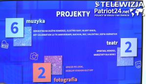 [VIDEO] Rzeszów, Lublin i Białystok w wakacje będą tętnić kulturą. W planach kilkadziesiąt różnych wydarzeń artystycznych