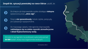 Podsumowanie prac Zespołu do spraw sytuacji powstałej na rzece Odrze